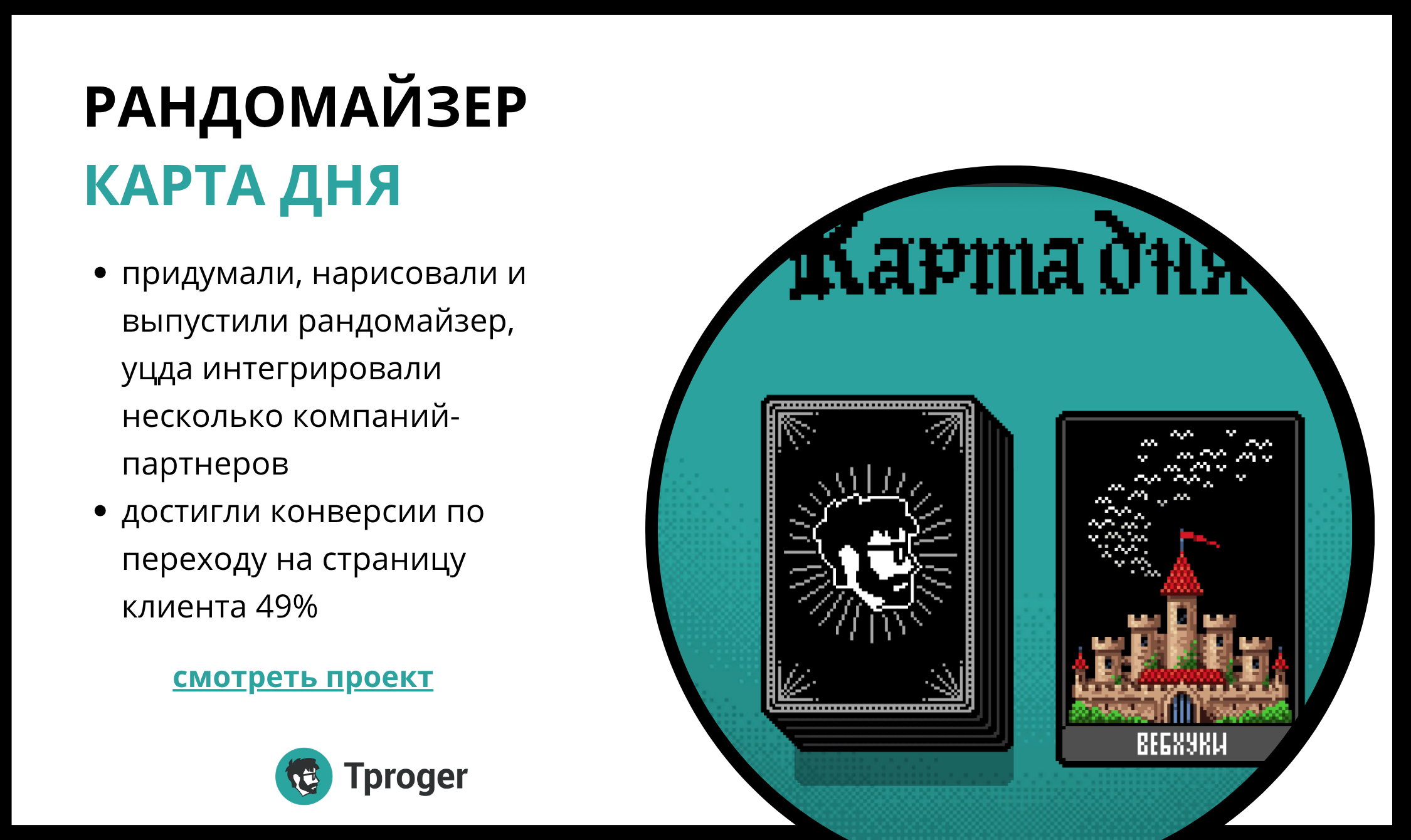 Карта Дня