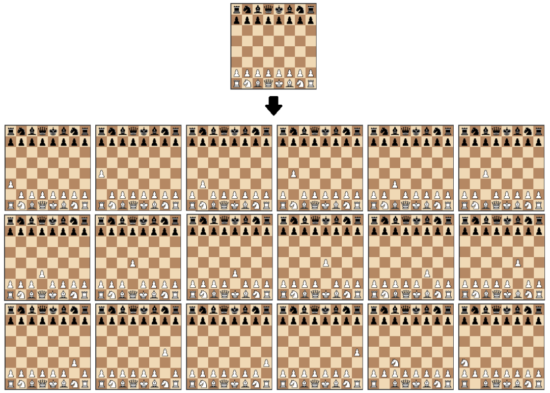 chessboardjs unpkg