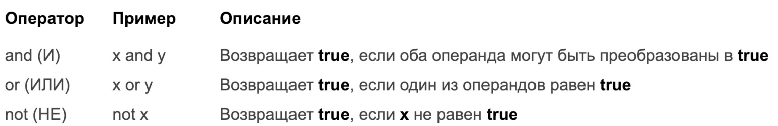 в чем преимущество sass. Смотреть фото в чем преимущество sass. Смотреть картинку в чем преимущество sass. Картинка про в чем преимущество sass. Фото в чем преимущество sass