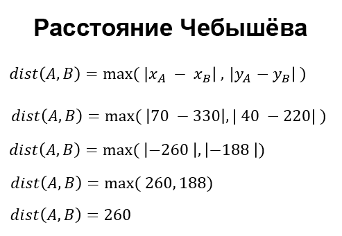 Метрики расстояния между векторами