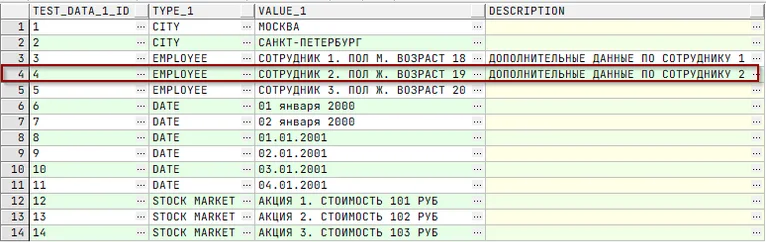 SQL для начинающих: 10 правил построения &laquo;точных&raquo; запросов 22