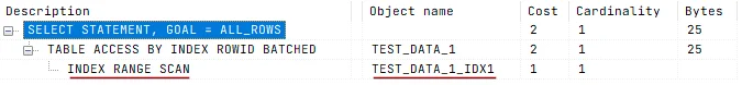 SQL для начинающих: 10 правил построения &laquo;точных&raquo; запросов 14