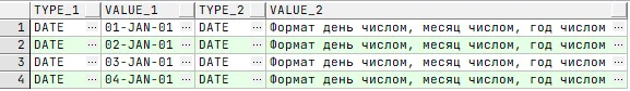 SQL для начинающих: 10 правил построения &laquo;точных&raquo; запросов 25